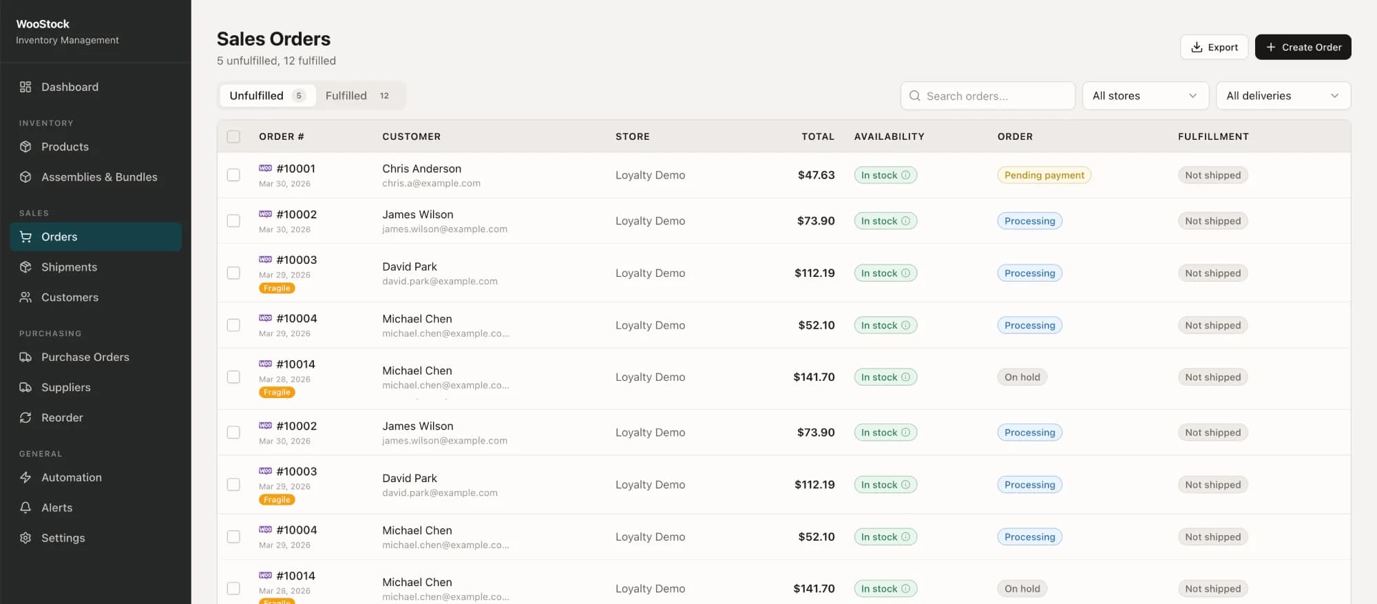 Fulfiro order management dashboard
